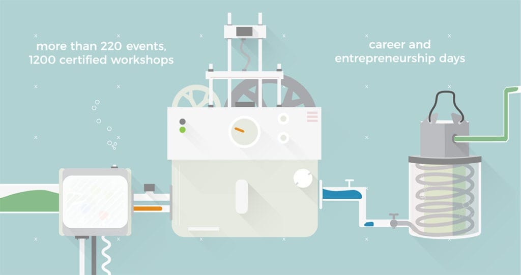 trout innovathens 2Danimation 06